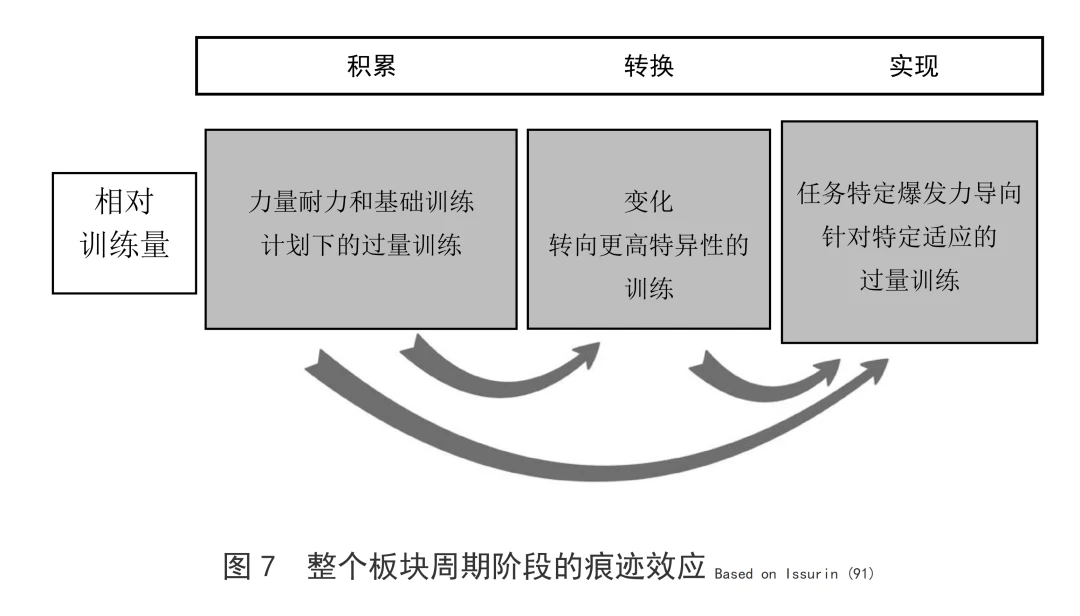 如何提升分卫的防守技巧_2